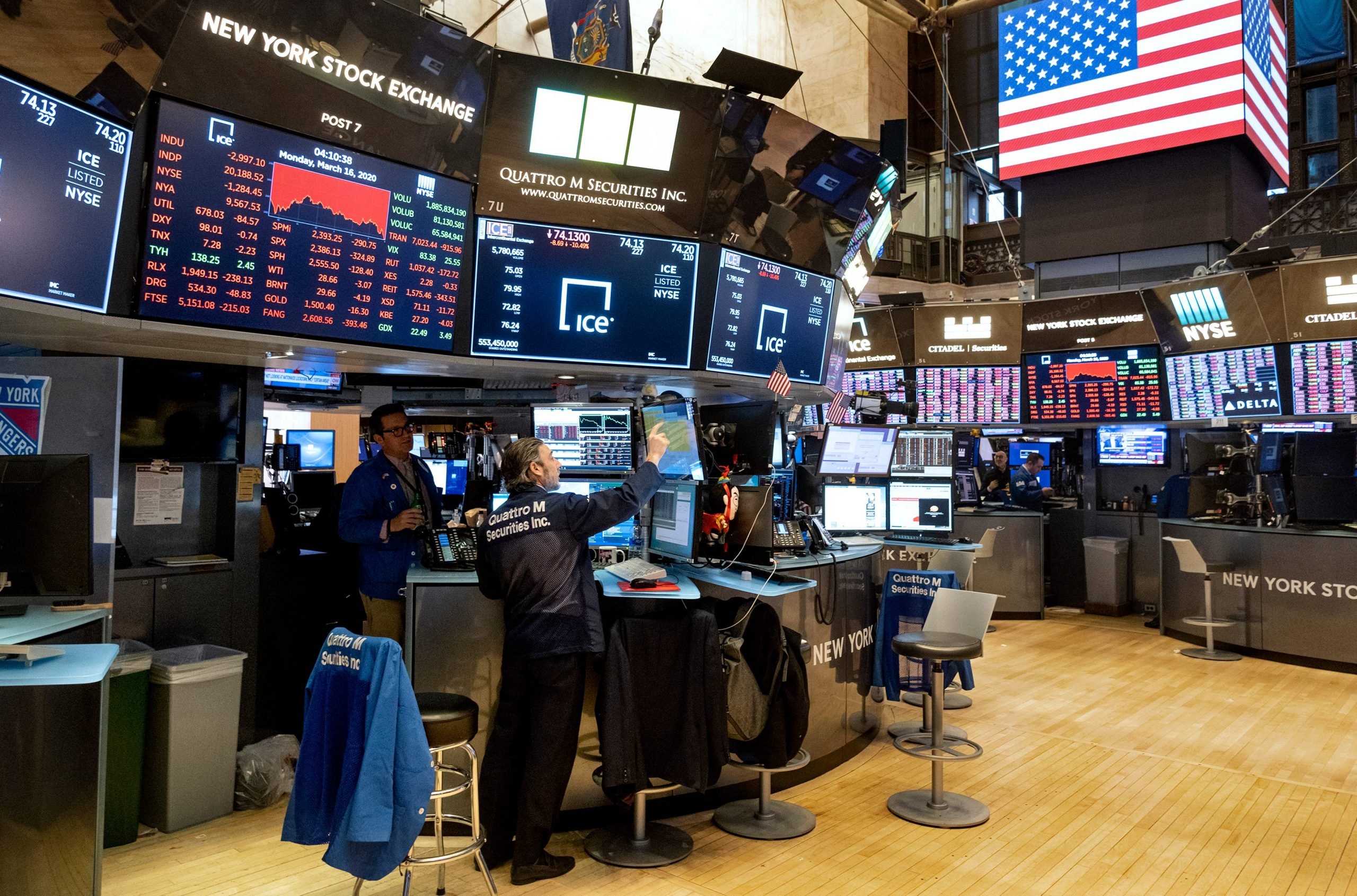 How Should You Treat This Consumer Cyclical Stock-RSI