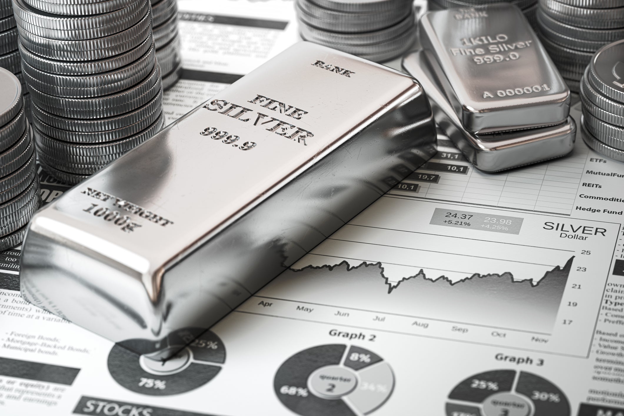Should You Position in This Defensive Stock-FVI.TO